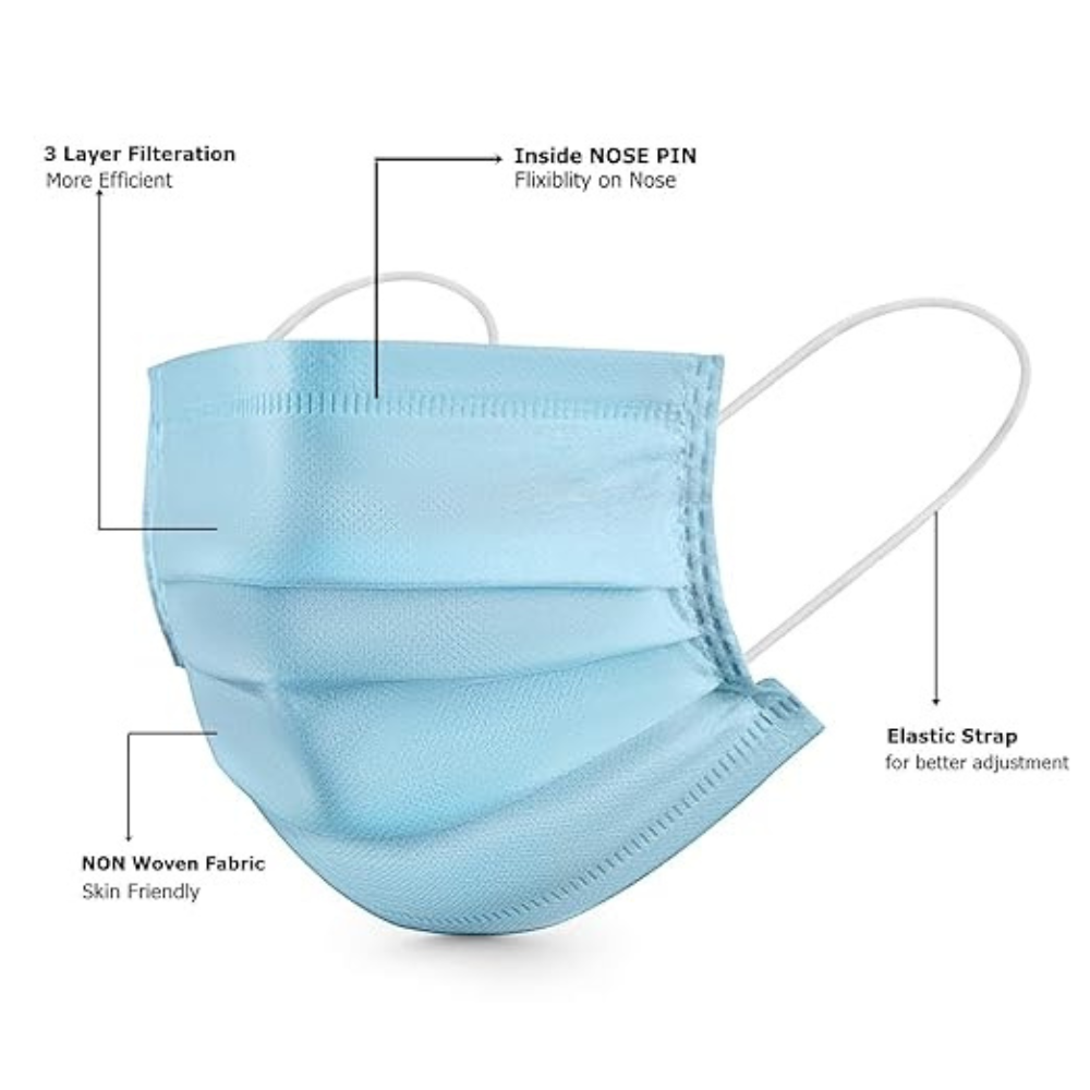 Protective Face Mask – Blue