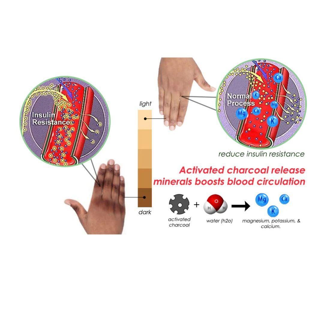 Acanthosis Nigricans Treatment Bamboo Charcoal Soap | Deep Cleansing & Skin Brightening Natural Soap | 100g (Pack of 2)