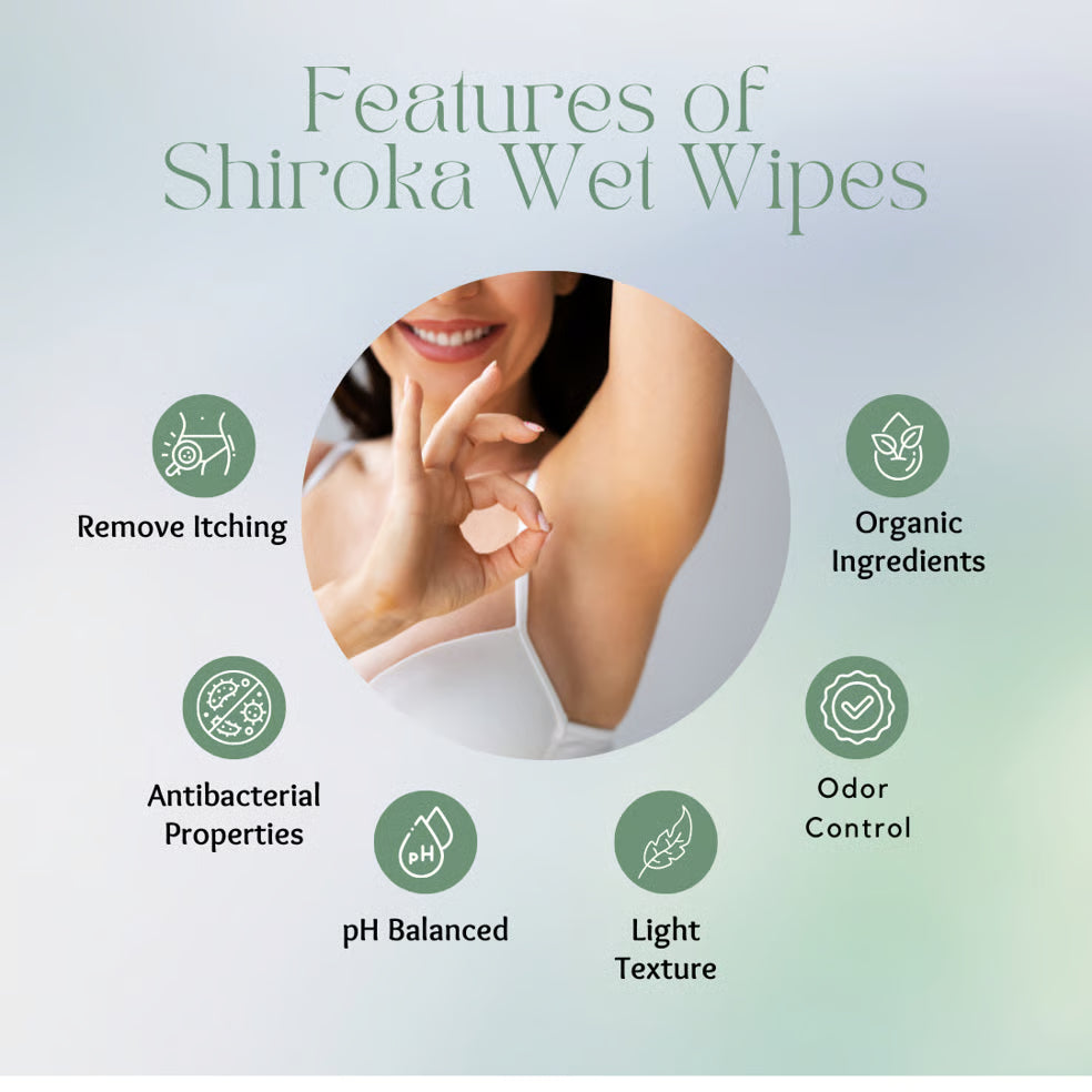 Intimate Cleansing Wet Wipes – For Her & Him | Pack of 14